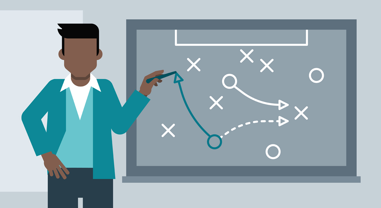 What lies behind successful strategy execution?